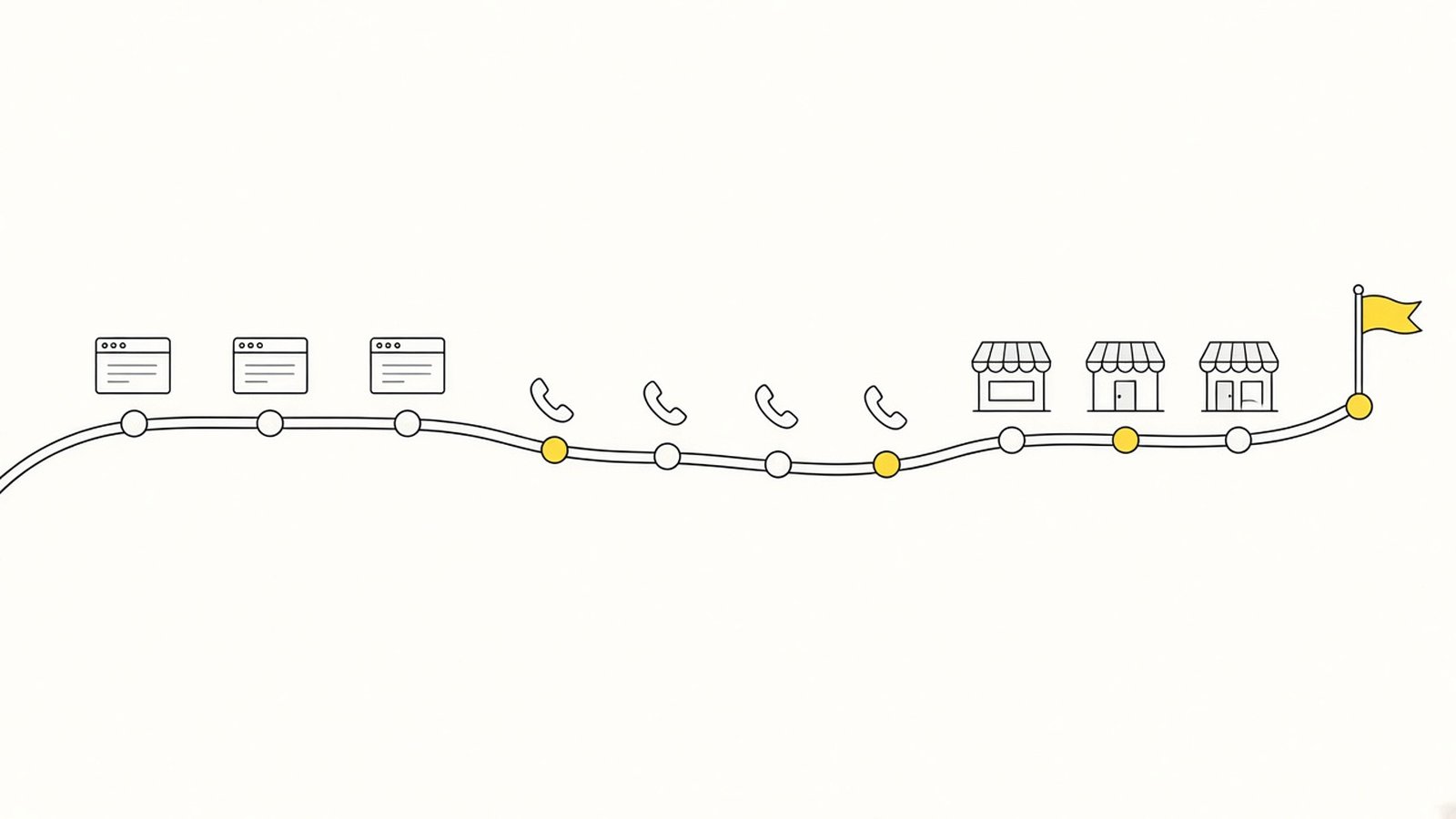 A 12-month roadmap from the first ten sites to a saleable local SEO agency